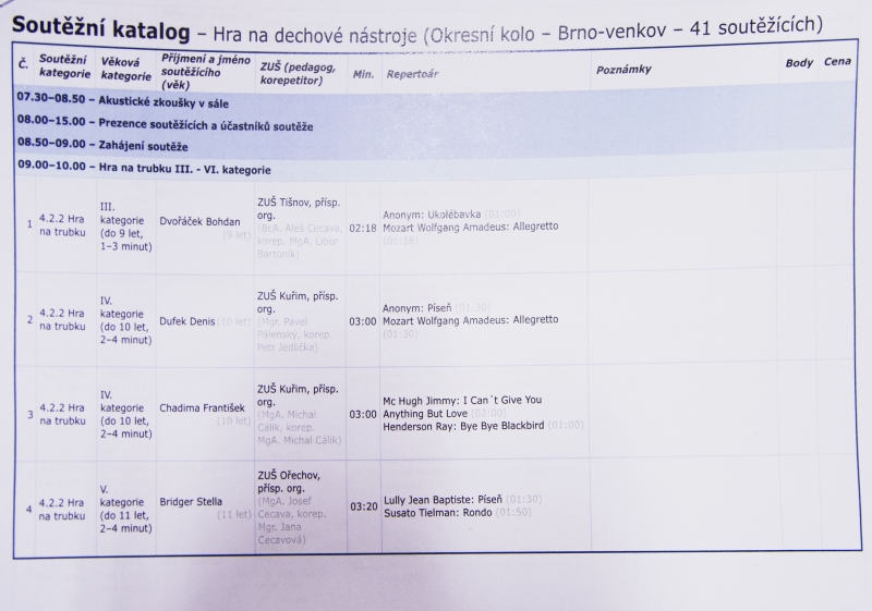 Okresní kolo soutěží ZUŠ pro žesťové nástroje sólo v Zastávce 13. 3. 2025 (HO)