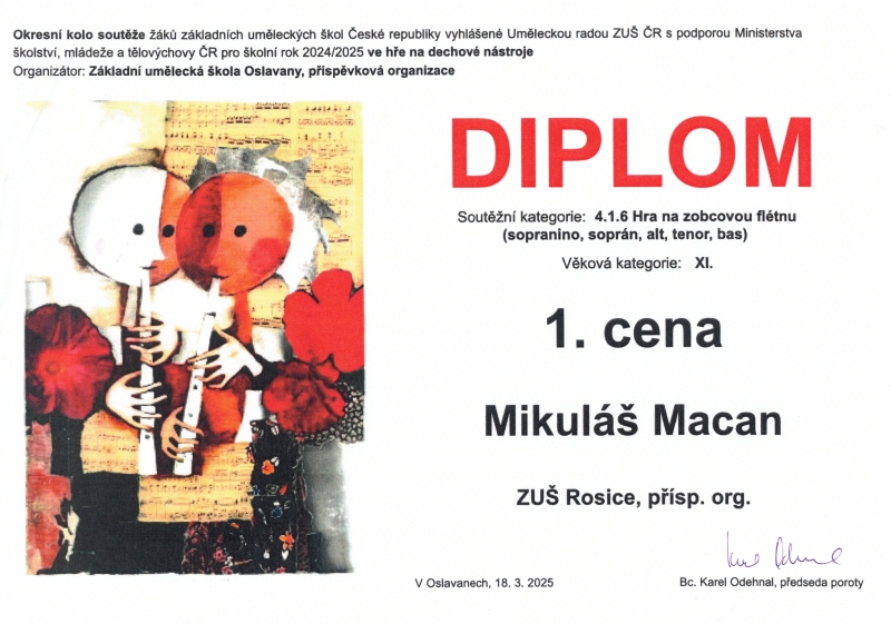 Soutěže ve šk. r. 2024/2025 = fotky a diplomy